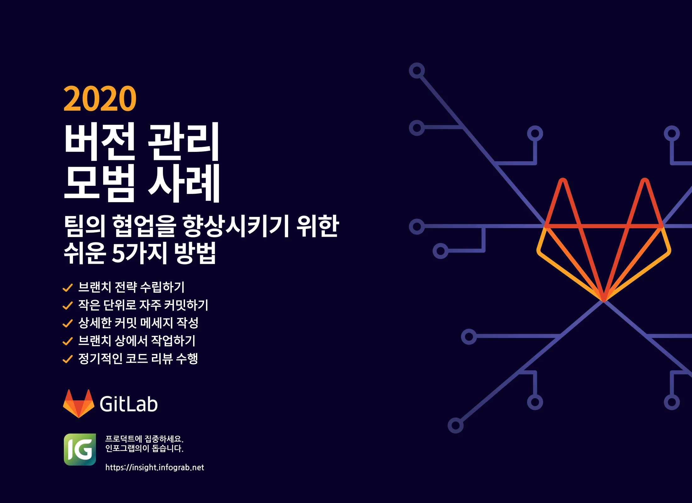 형상관리 모범사례\:\ Git 형상관리 이렇게 하세요!