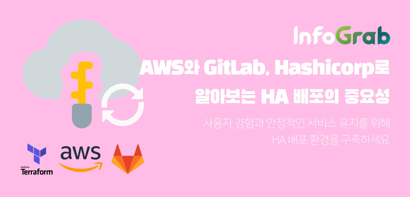 AWS와 GitLab, Hashicorp로 알아보는 HA 배포의 중요성