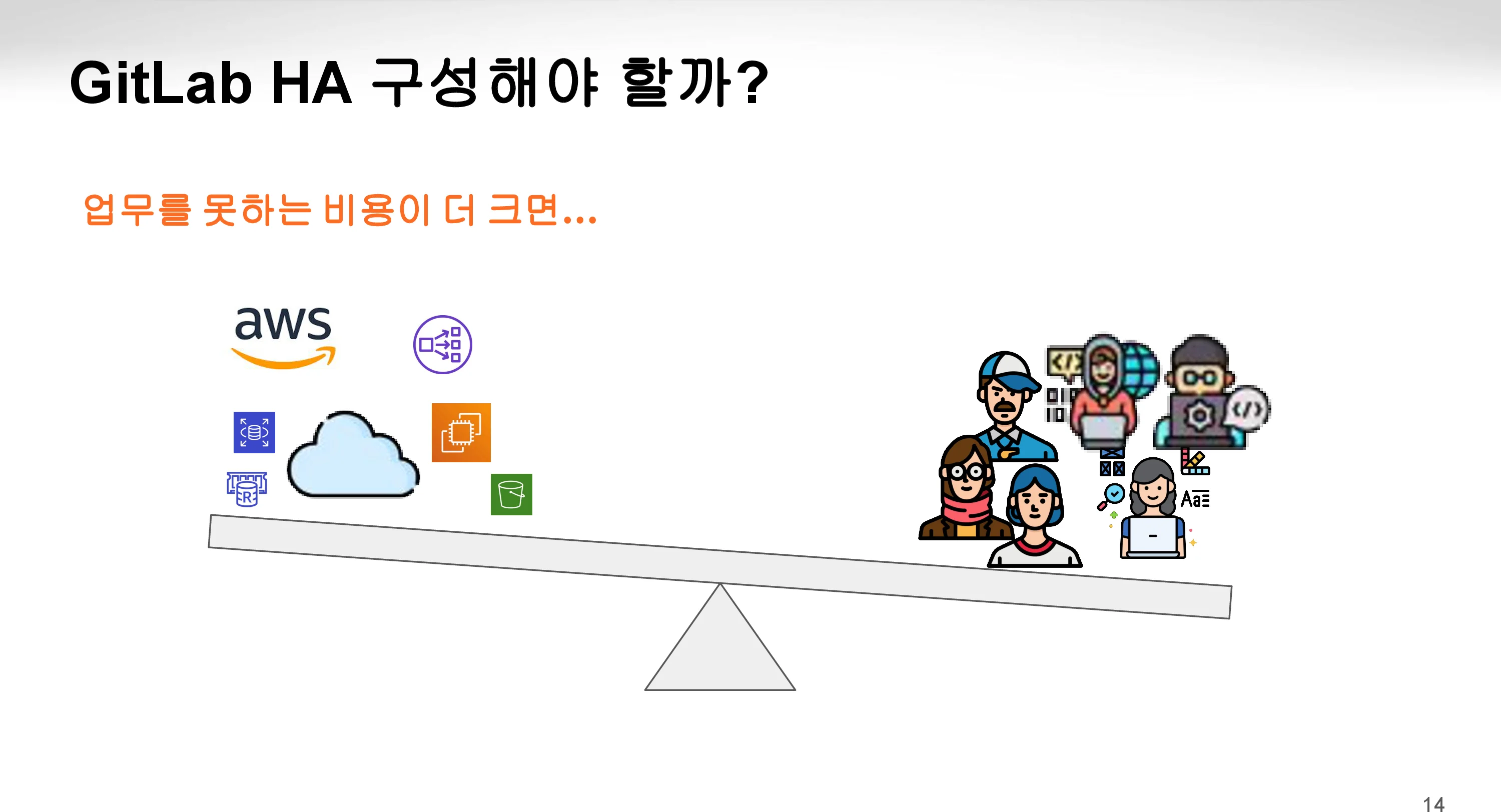 GitLab 장애시 비용