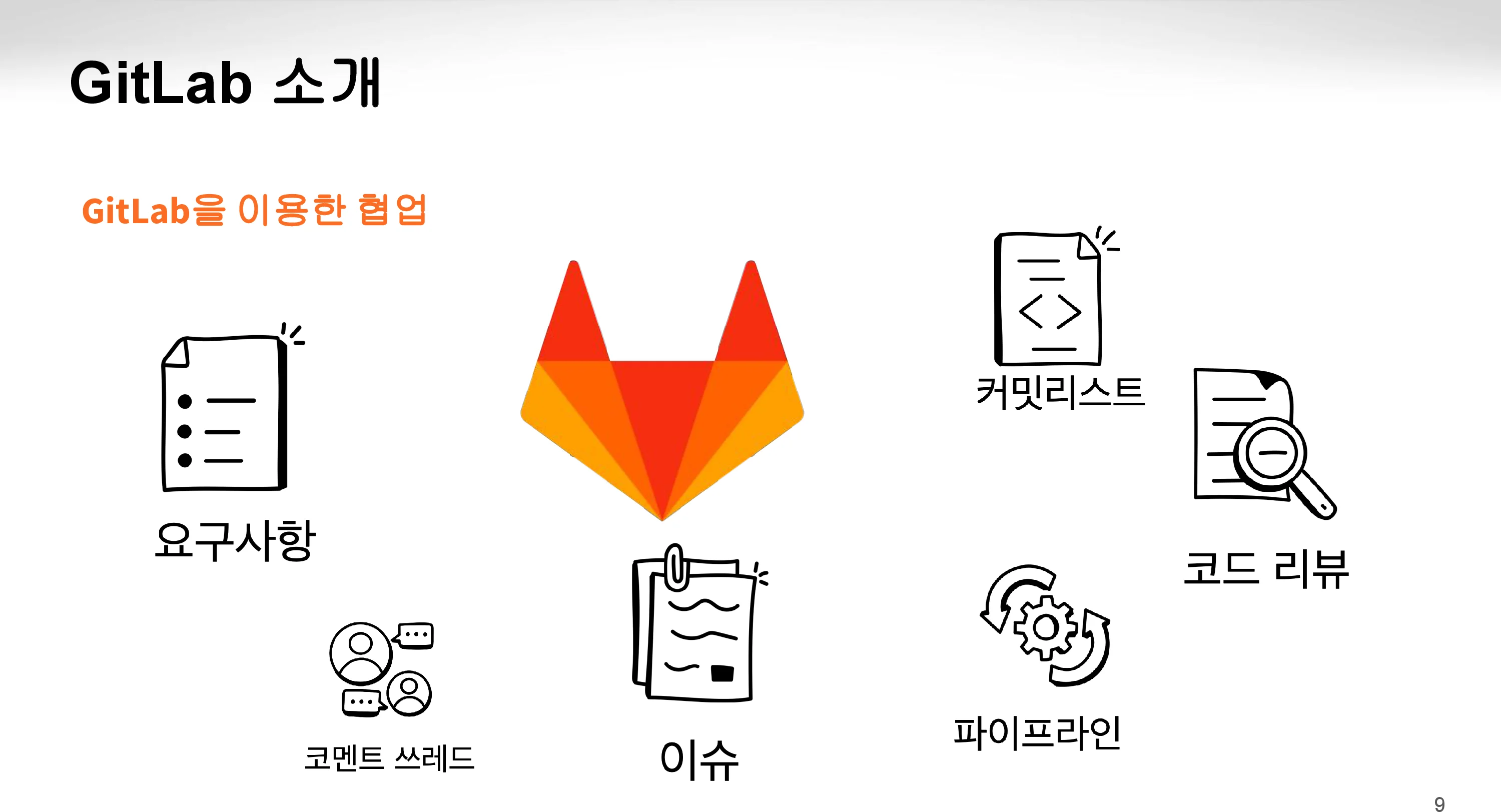 GitLab을 이용하는 업무협업