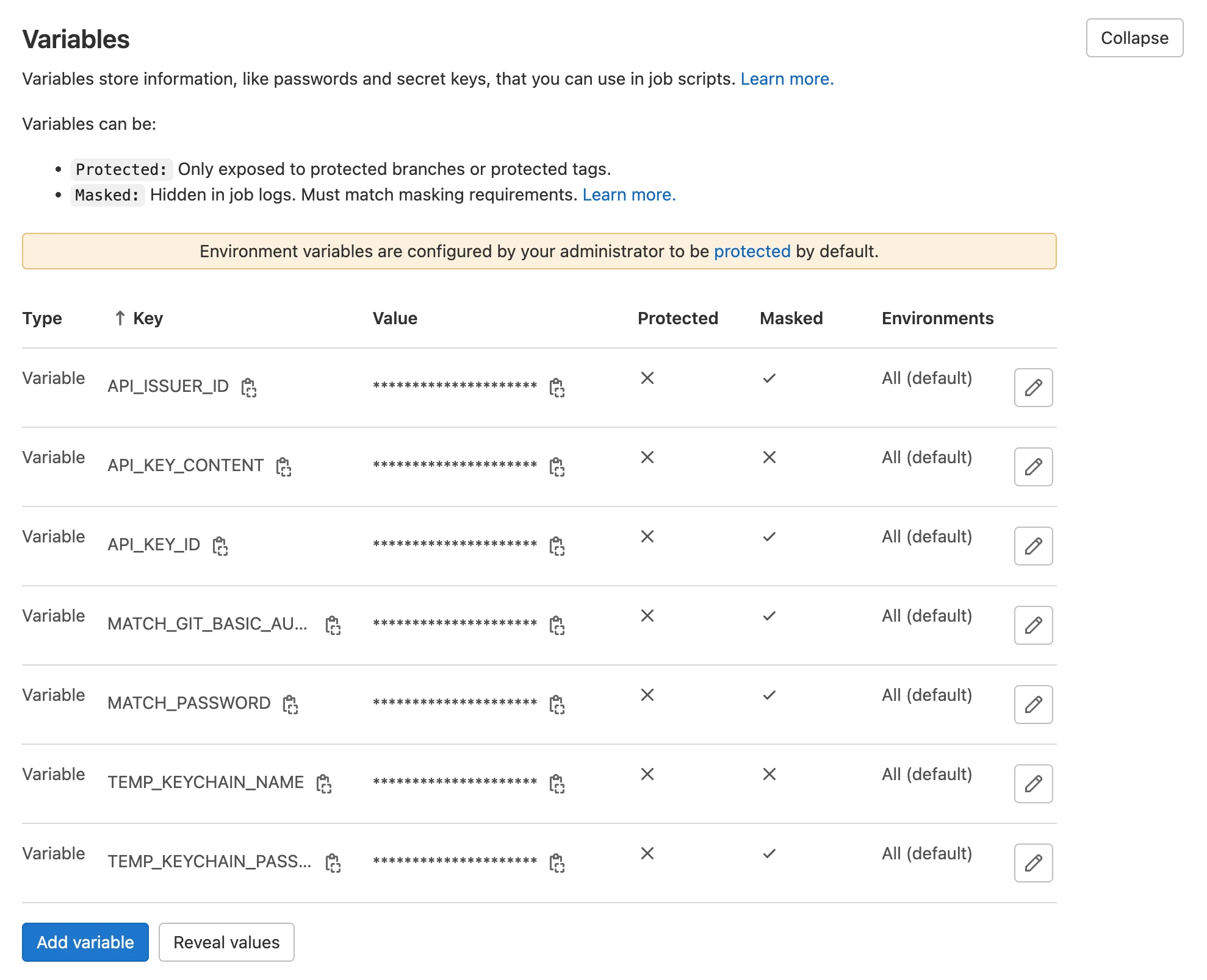 GitLab CI/CD Variables