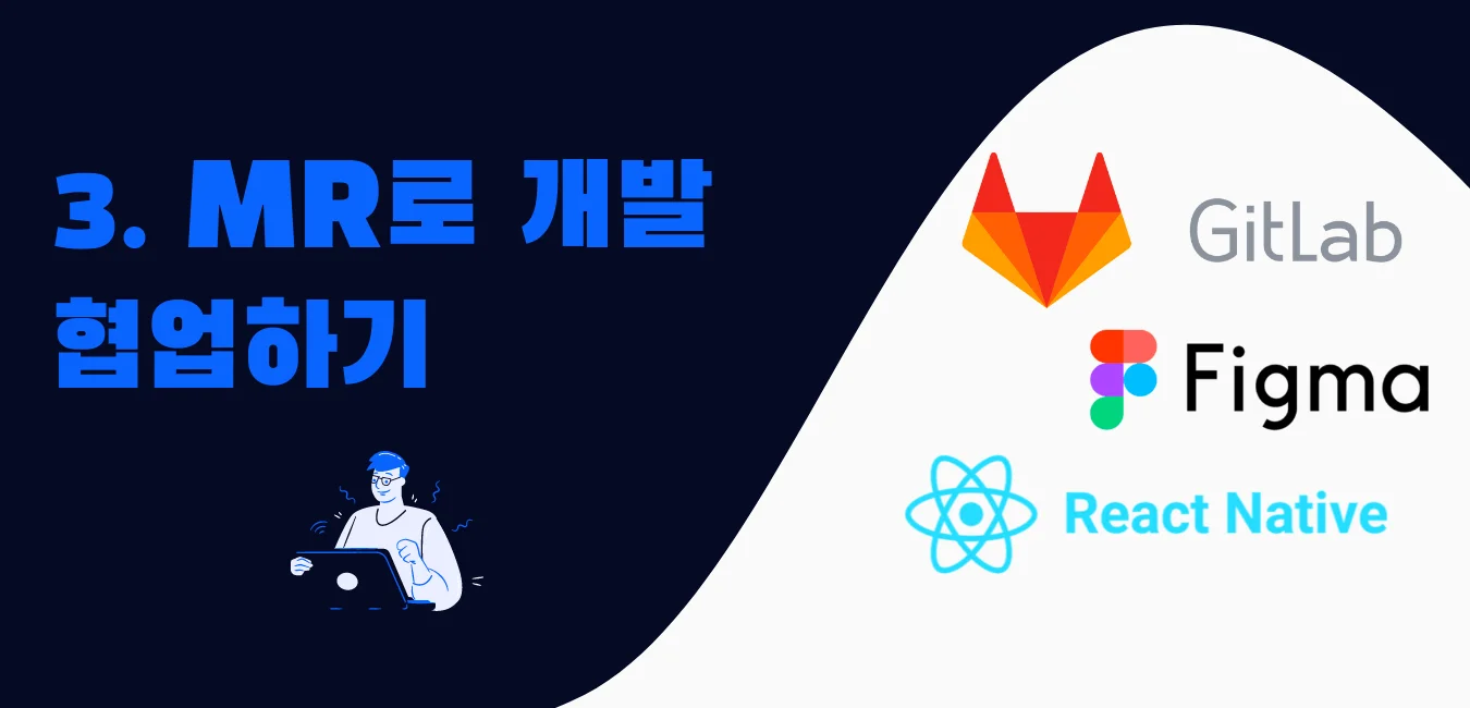MR로 협업하기 3편\:\ Merge Request로 개발 협업하기