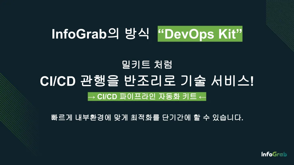 gitlab-kit