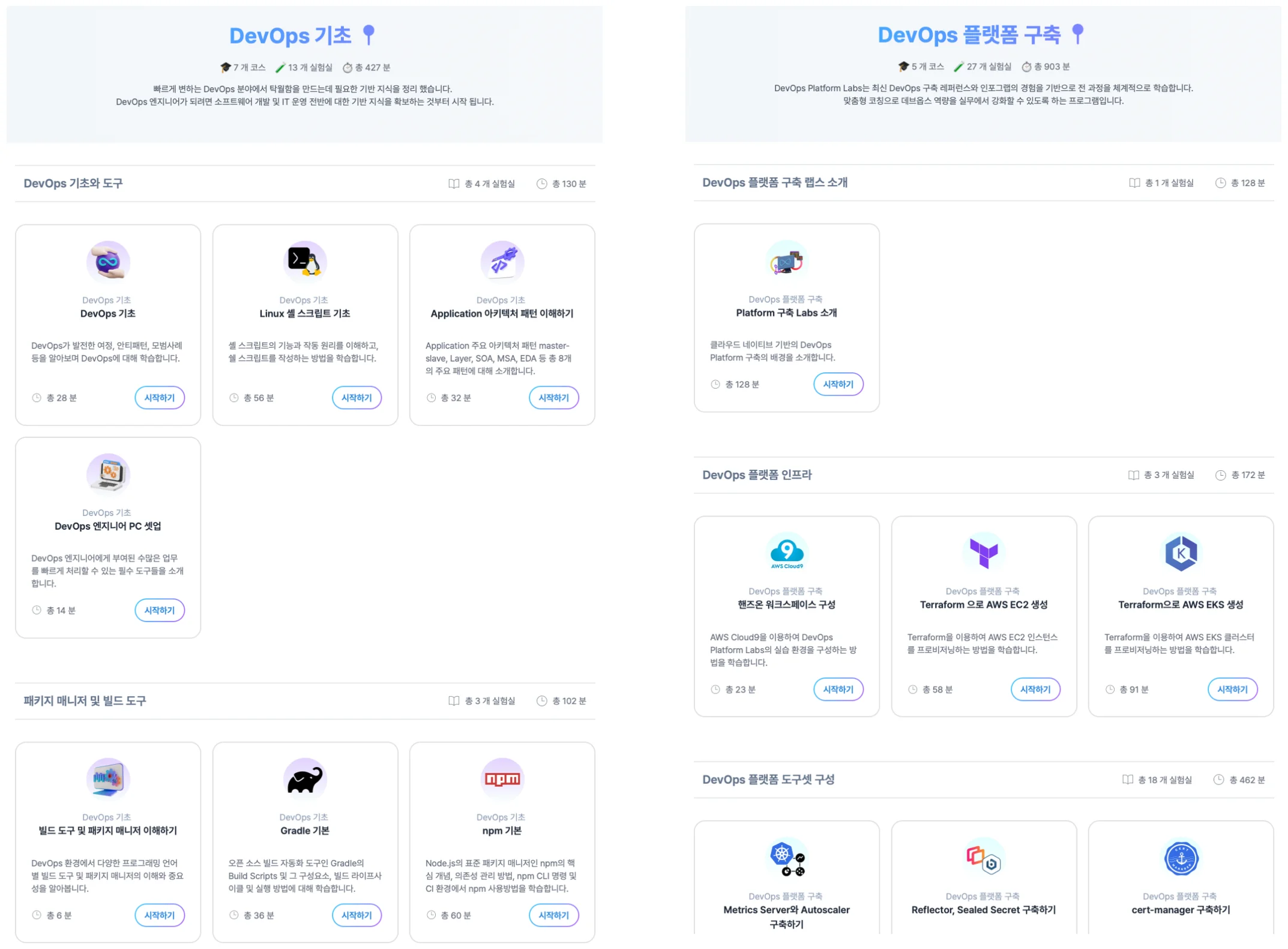 DevOps Expert Labs의 ‘DevOps 기초’ 러닝패스(왼쪽), ‘DevOps 플랫폼 구축’ 러닝 패스(오른쪽)