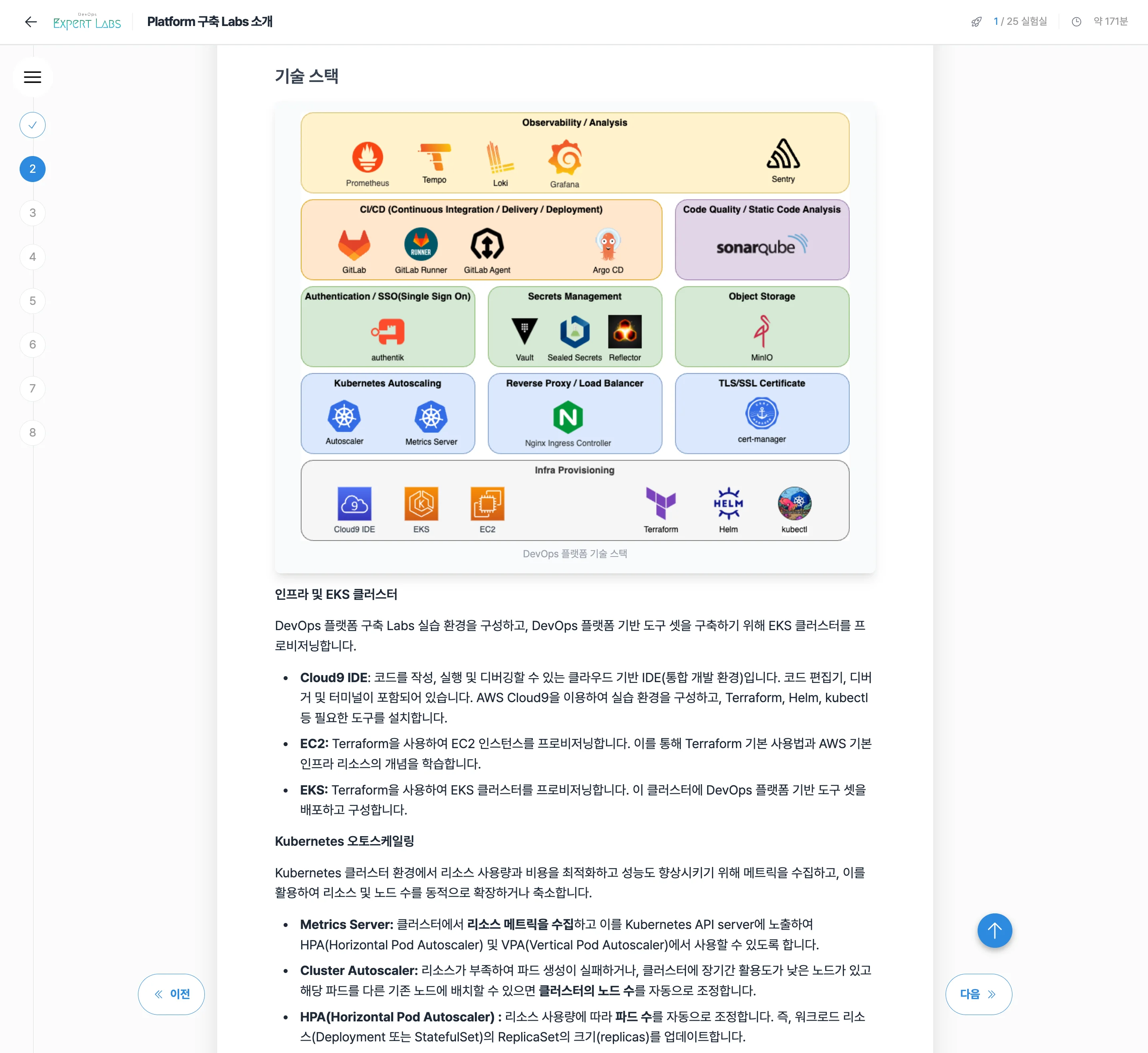 DevOps Expert Labs의 ‘DevOps 플랫폼 구축’ 러닝 패스 중 ‘Labs 소개 > 기술 스택’ 내용