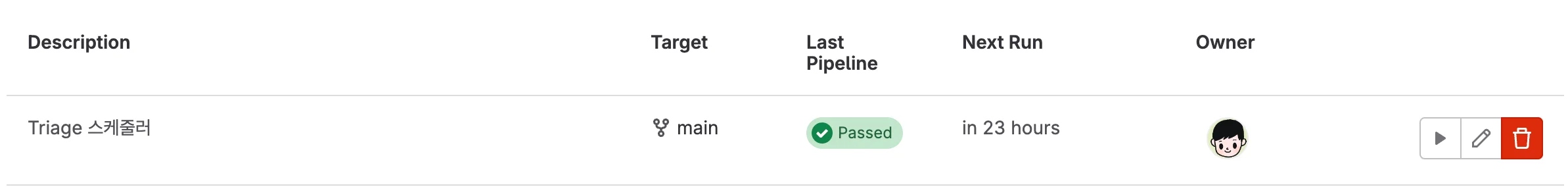 GitLab의 파이프라인 스케줄 동작 확인 화면