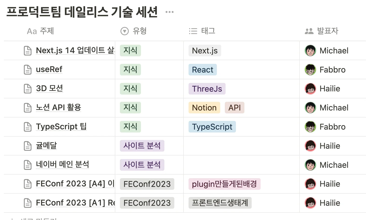 인포그랩 프로덕트 팀의 데일리스 기술 세션 페이지