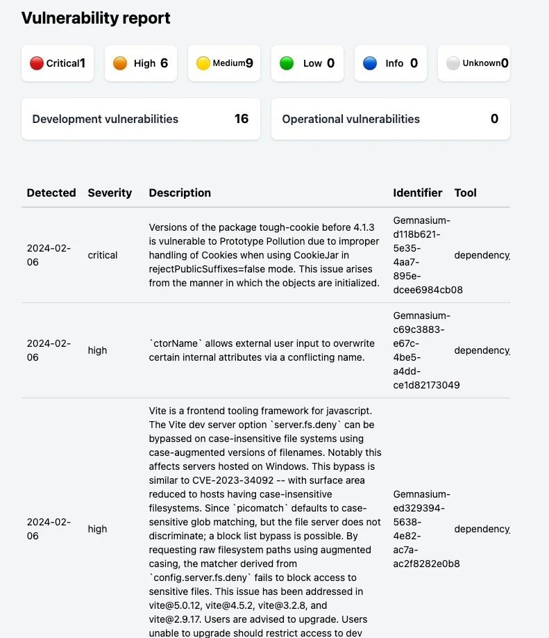 취약점 보고서의 HTML 파일을 생성한 결과