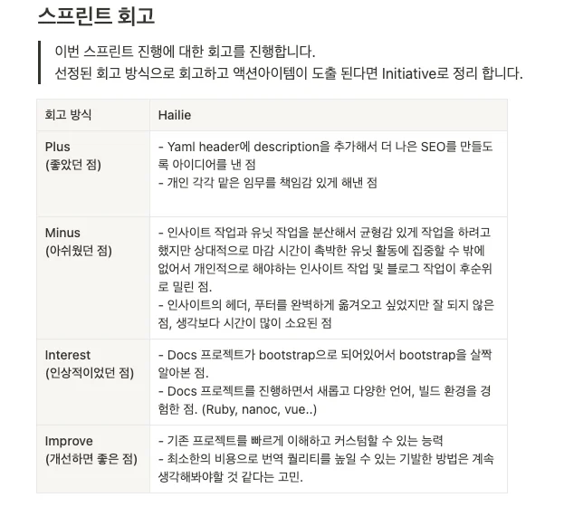 인포그랩의 유닛 ‘스프린트 회고’ 내용