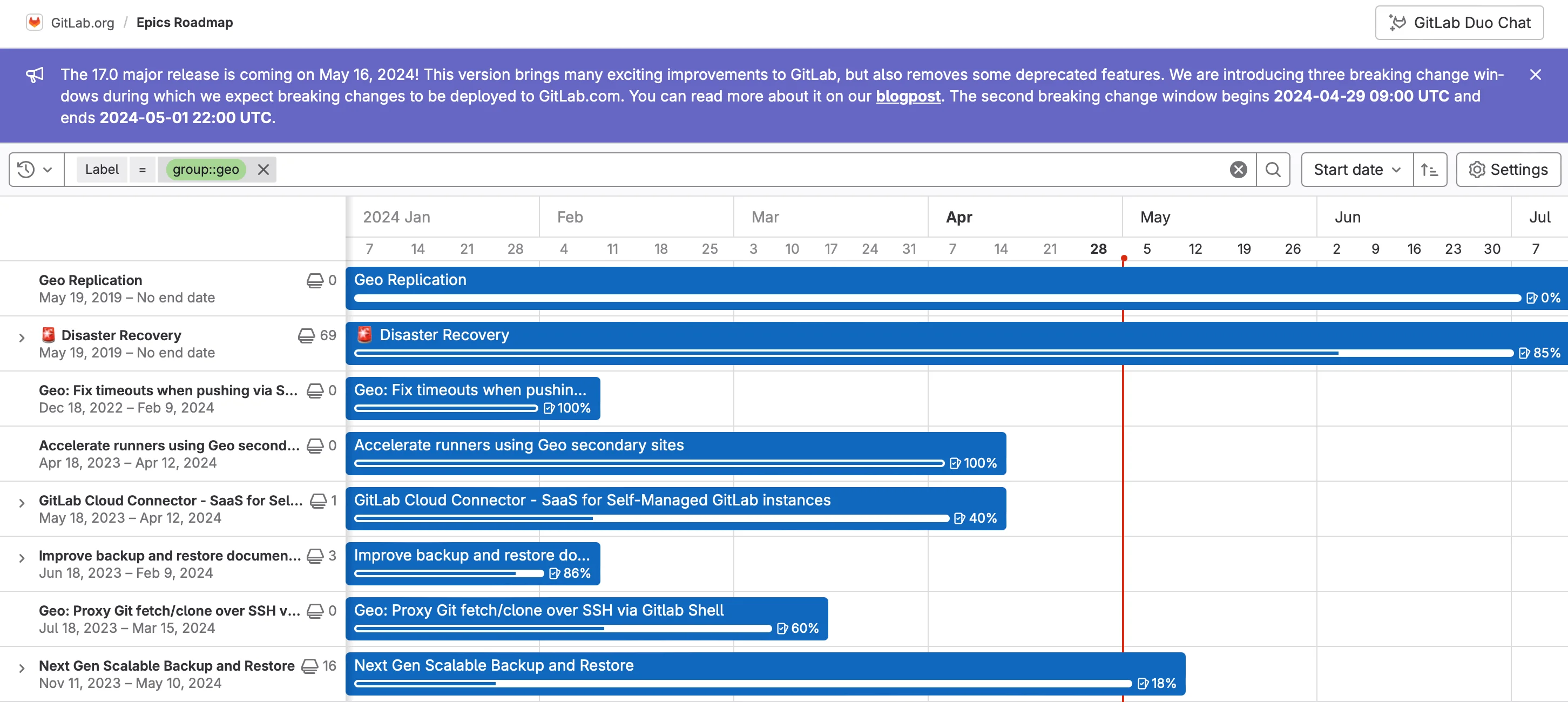 GitLab의 Geo 로드맵 현황. 출처=GitLab