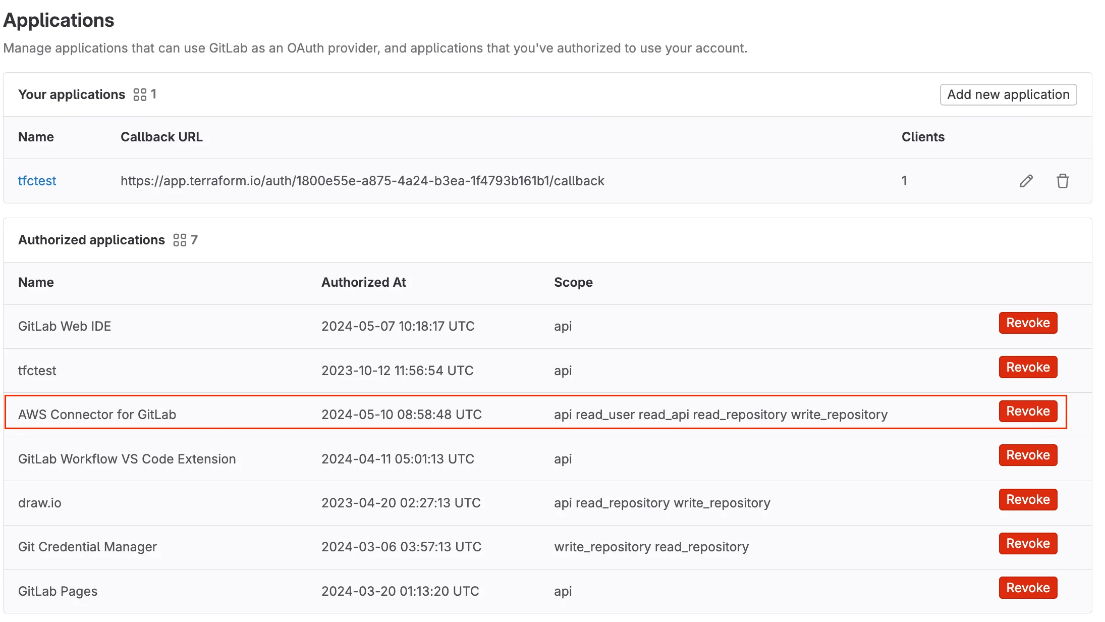 AWS에서 GitLab 리포지터리에 접근·수정하는 권한이 부여된 걸 GitLab에서 확인하는 화면