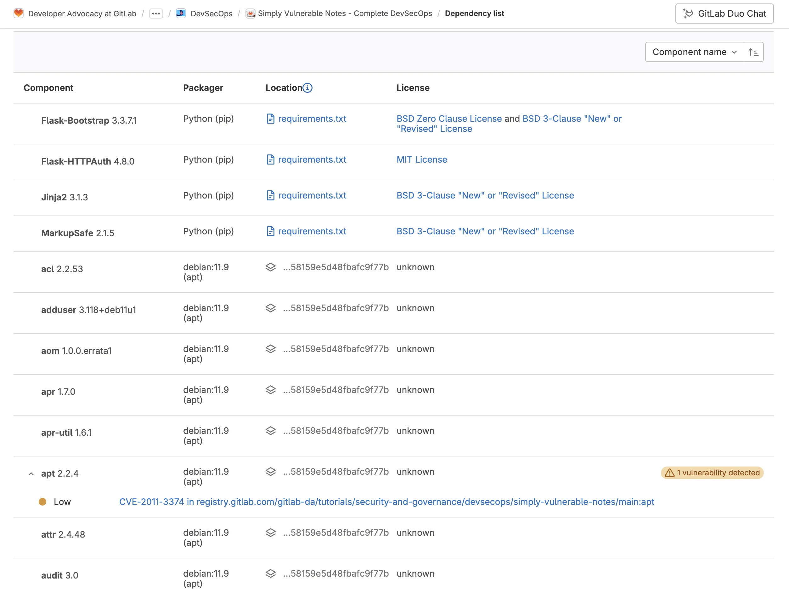 GitLab 의존성 목록. 출처=GitLab