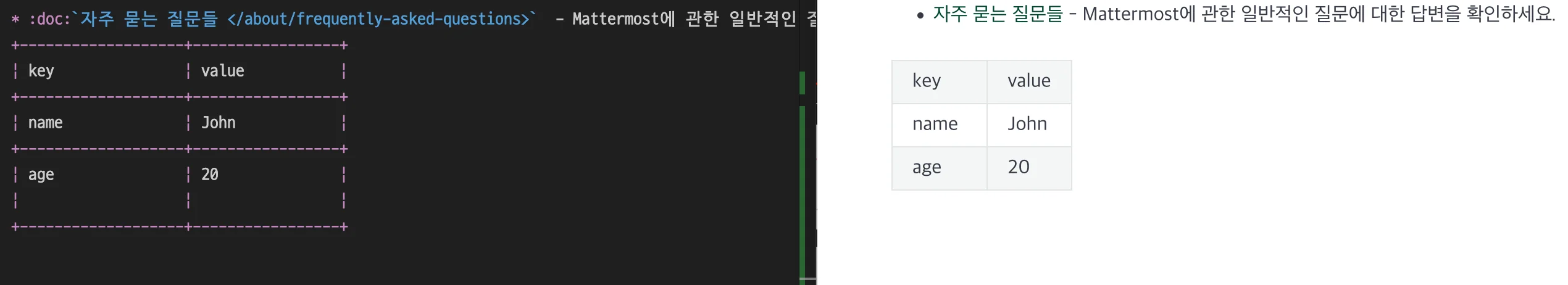 RST 형식 테이블에서 ‘John’이 입력된 칸의 공백을 지우기 전 모습(왼쪽), 웹사이트에 테이블이 정상적으로 적용된 모습(오른쪽)