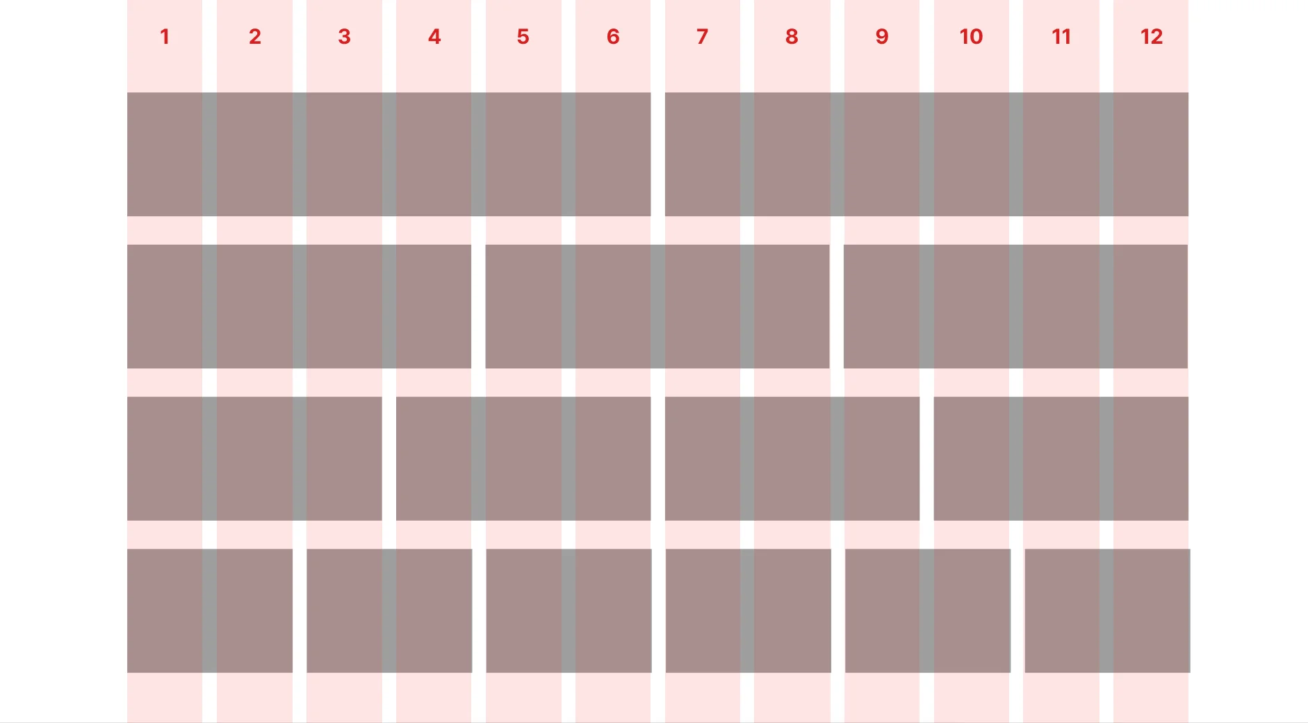 12칼럼 그리드 시스템