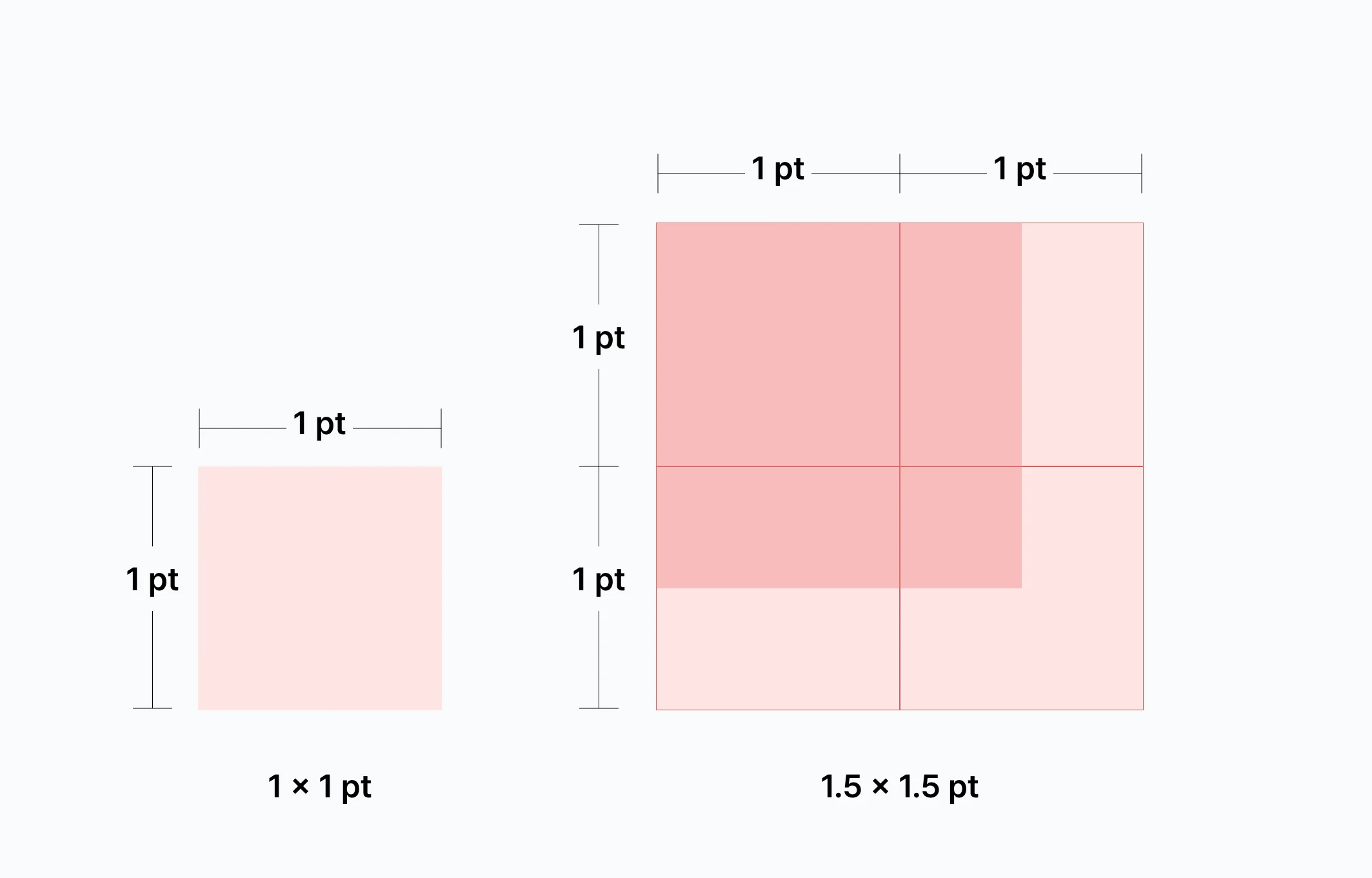1pt, 1.5pt 그리드 시스템