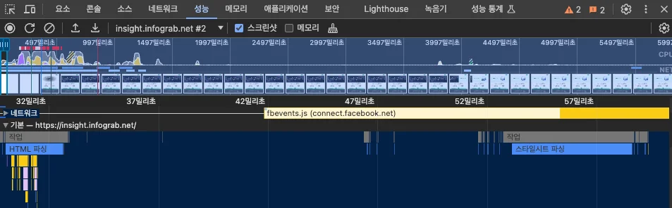 인포그랩 공식 홈페이지 ‘인사이트’ 메인 페이지의 성능 패널 참고 자료