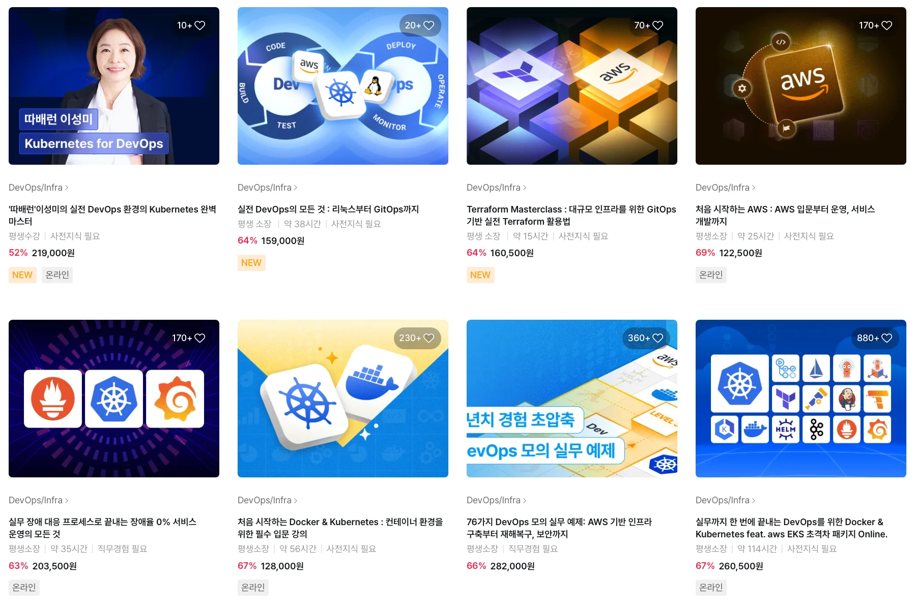 패스트 캠퍼스 DevOps·인프라 패키지 모음. 출처=패스트 캠퍼스