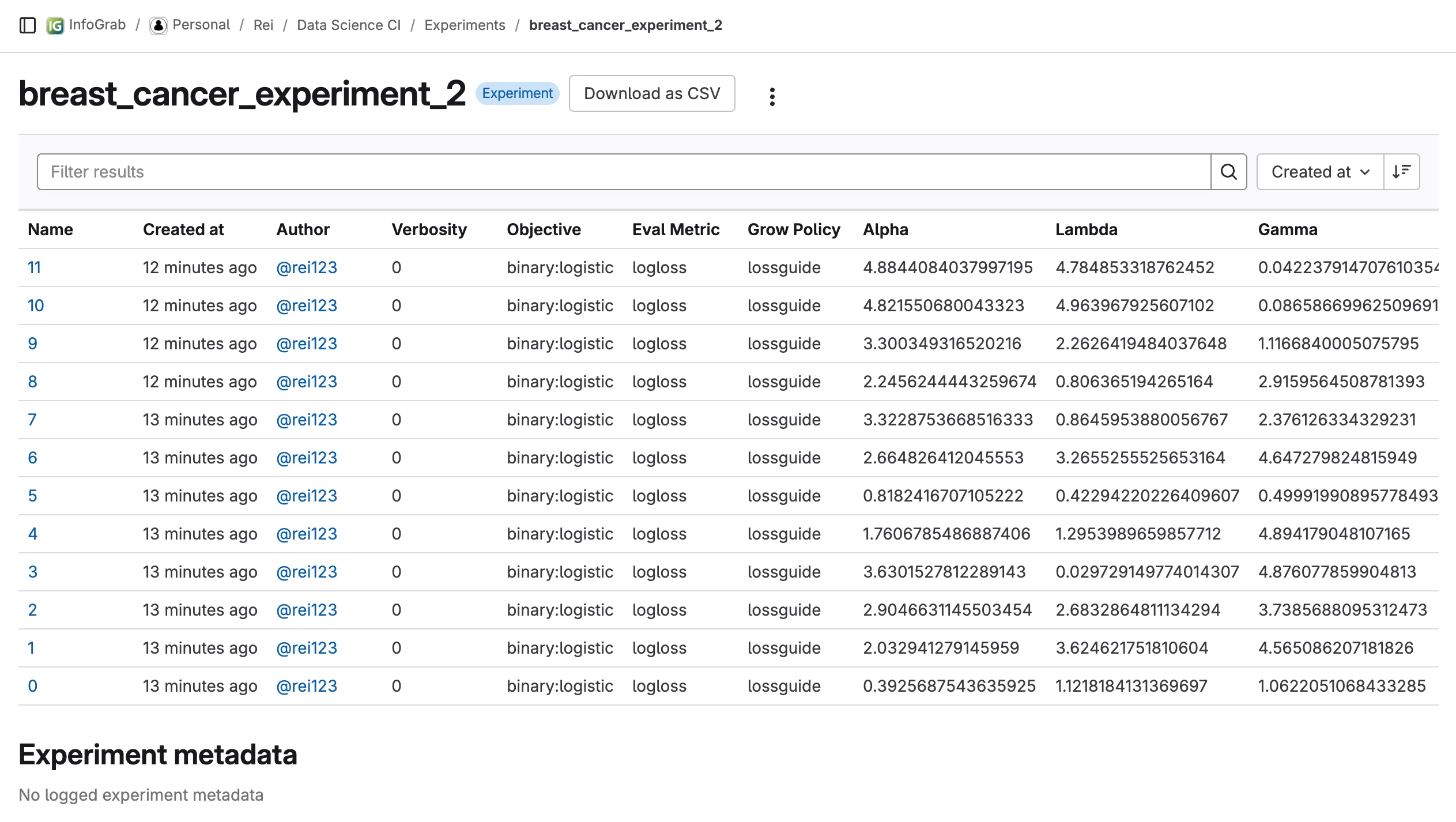 GitLab Machine learning model experiments로 확인한 모델 후보 정보
