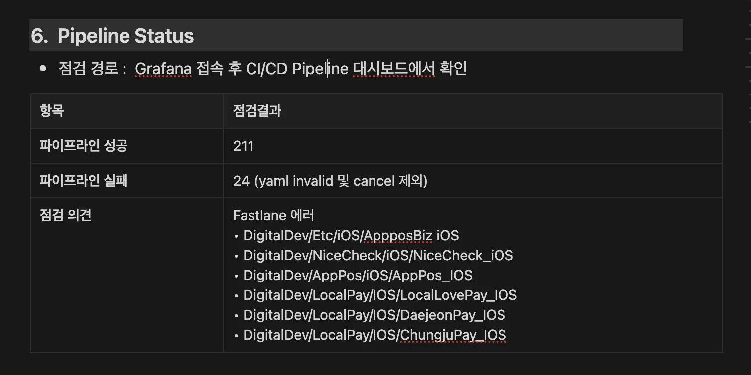 PDF 변환 전 Notion 표 예시