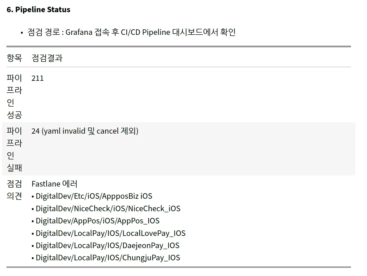 전처리 작업 없이 PDF 표로 변환한 결과(열 좁음, 줄 바꿈 오류)