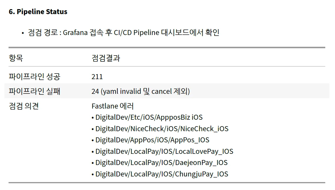 전처리 후 PDF 표로 변환한 결과(가독성 향상, 레이아웃 안정화)