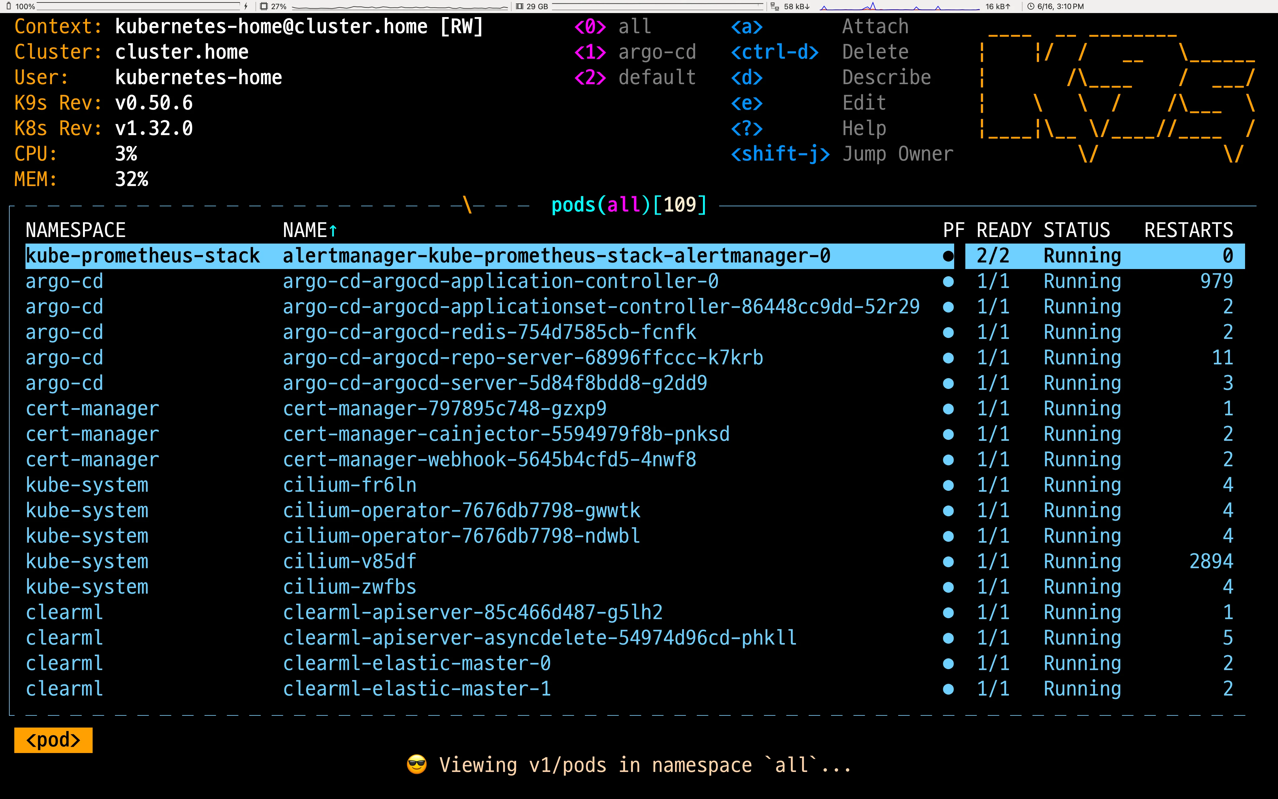 모든 네임스페이스의 Pod를 표시한 화면. 상단에 pods(all)로 표시됨. Pod 상태와 정보가 실시간 갱신됨