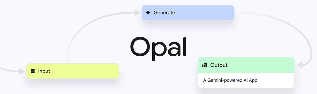 출처=Opal