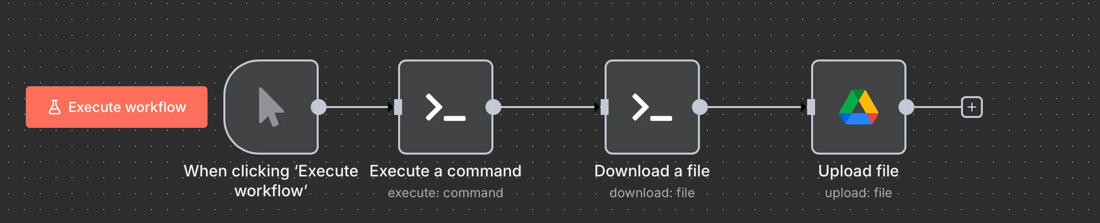 n8n 기반 SBOM 자동 생성, Google Drive 업로드 워크플로