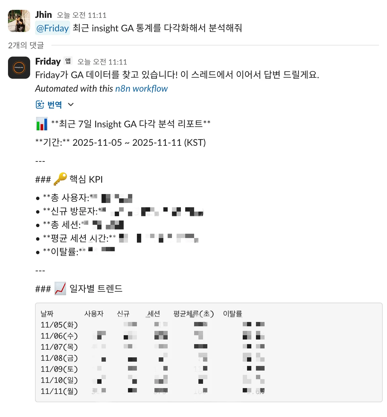 GA4 분석 에이전트의 응답 내용