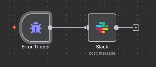Error Trigger 노드 구성