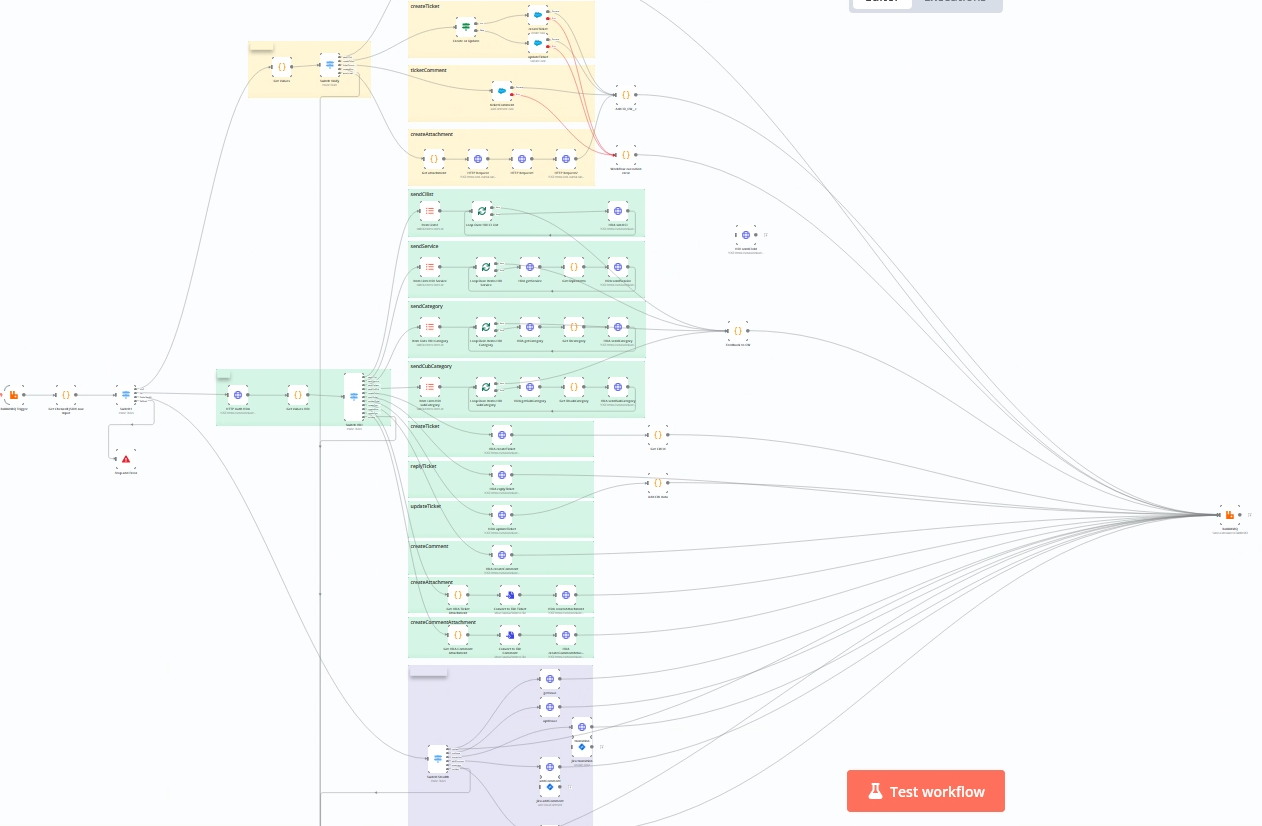 Deda_workflow_3571c5a033.png