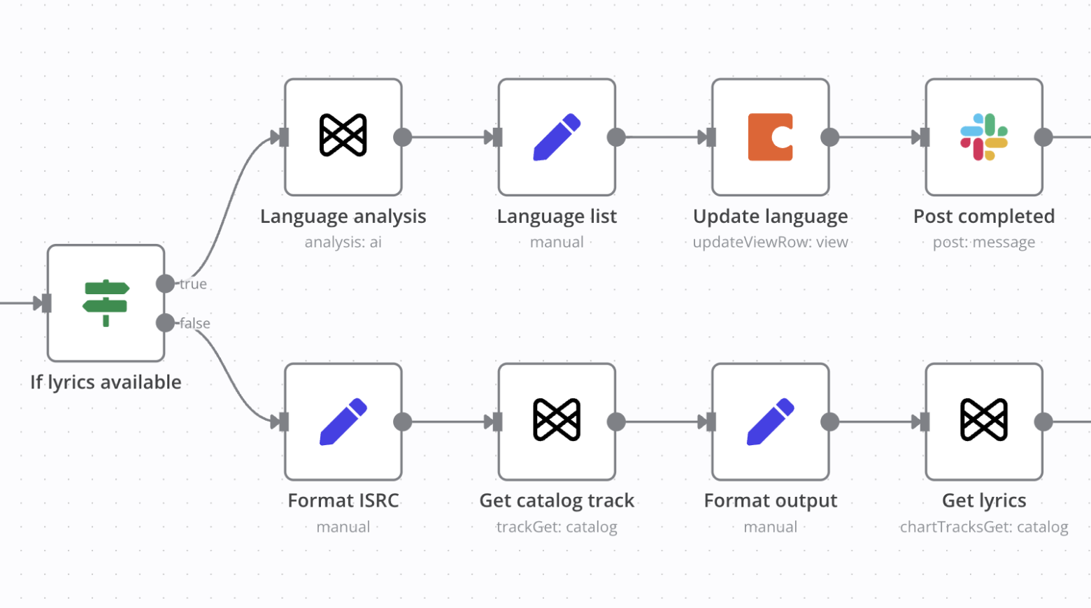 mxm_workflow_example_8835a84cc0.png