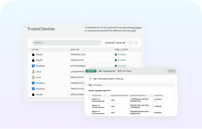 제로 트러스트 보안