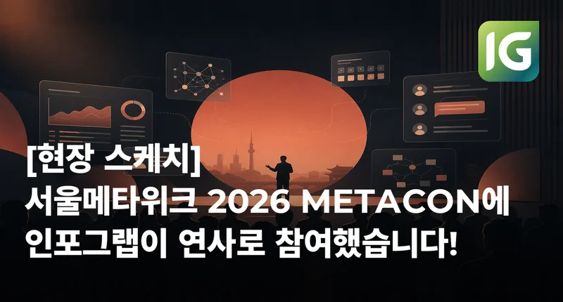 [현장 스케치] 서울메타위크 2026 METACON에 인포그랩이 연사로 참여했습니다!