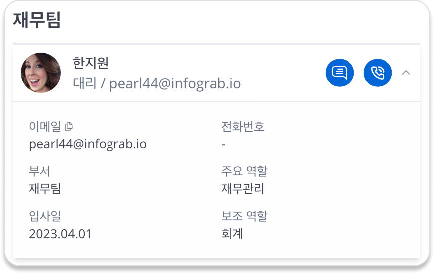 조직도 플러그인 소개 이미지