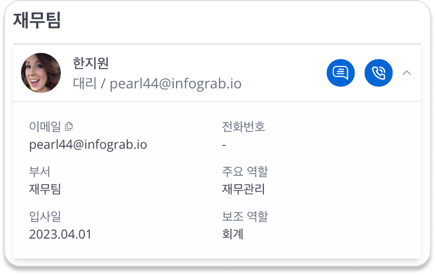 조직도 플러그인 소개 이미지