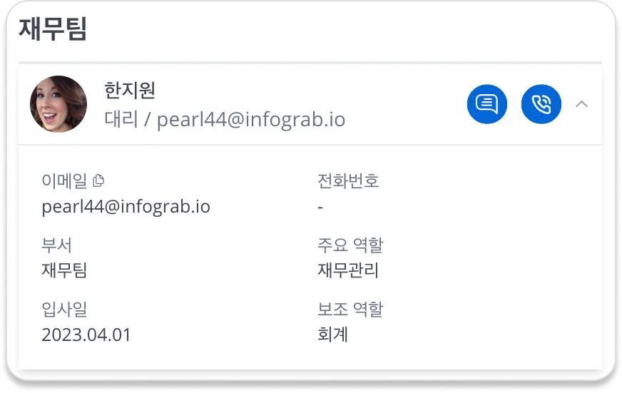 조직도 플러그인 소개 이미지