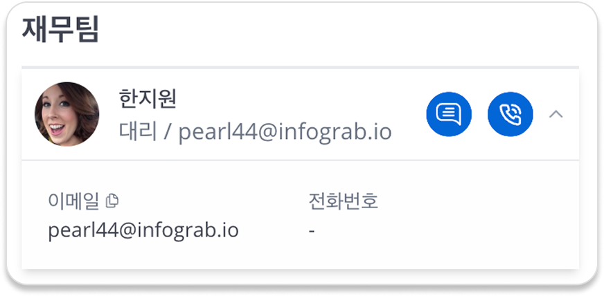 조직도 플러그인 소개 이미지