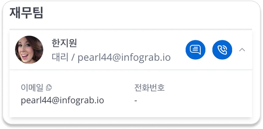 조직도 플러그인 소개 이미지
