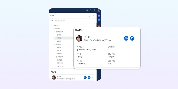 Mattermost Plus+ 조직도 플러그인