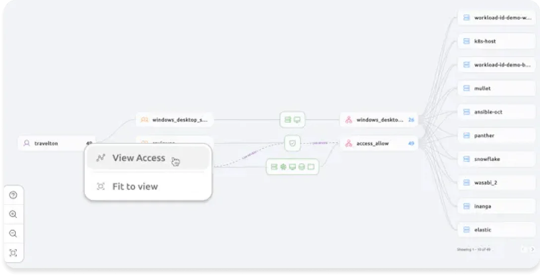 Selected content image