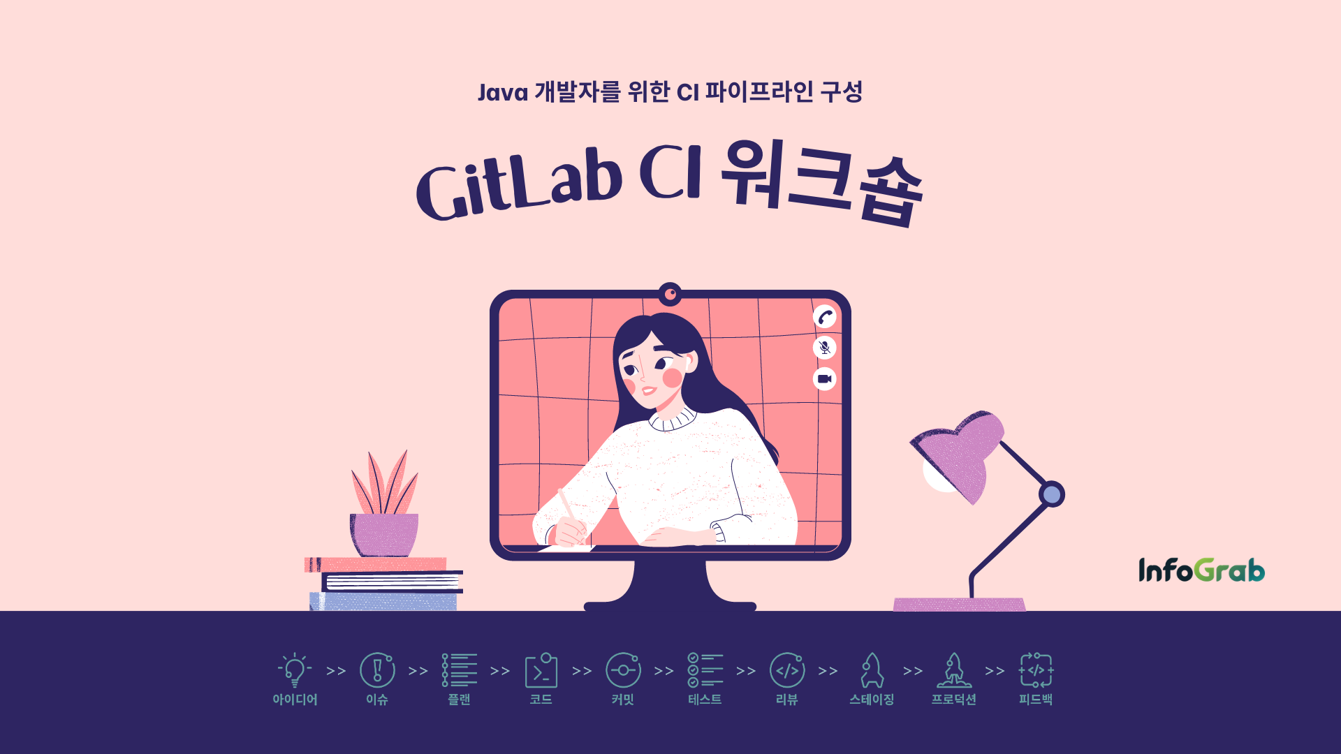GitLab CI 워크숍