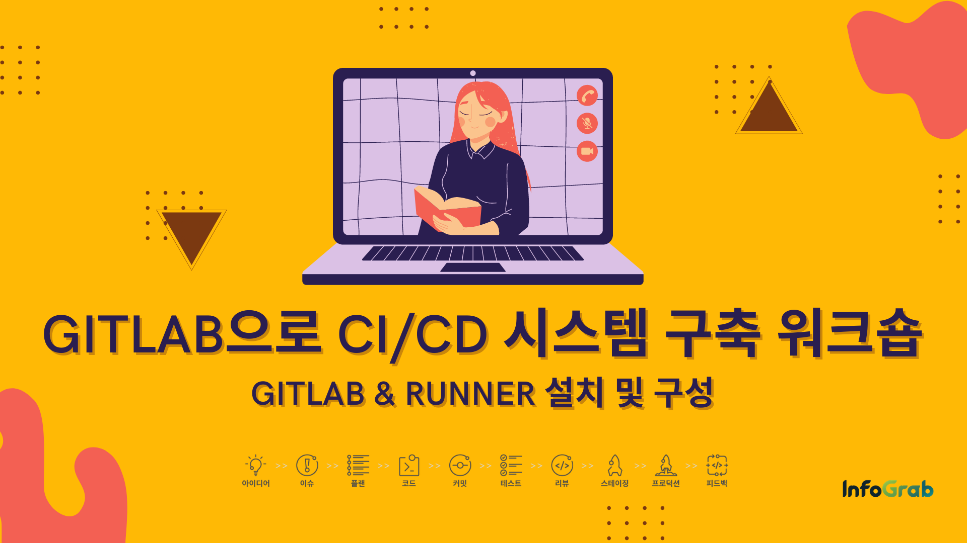 GITLAB으로 CI/CD 시스템 구축