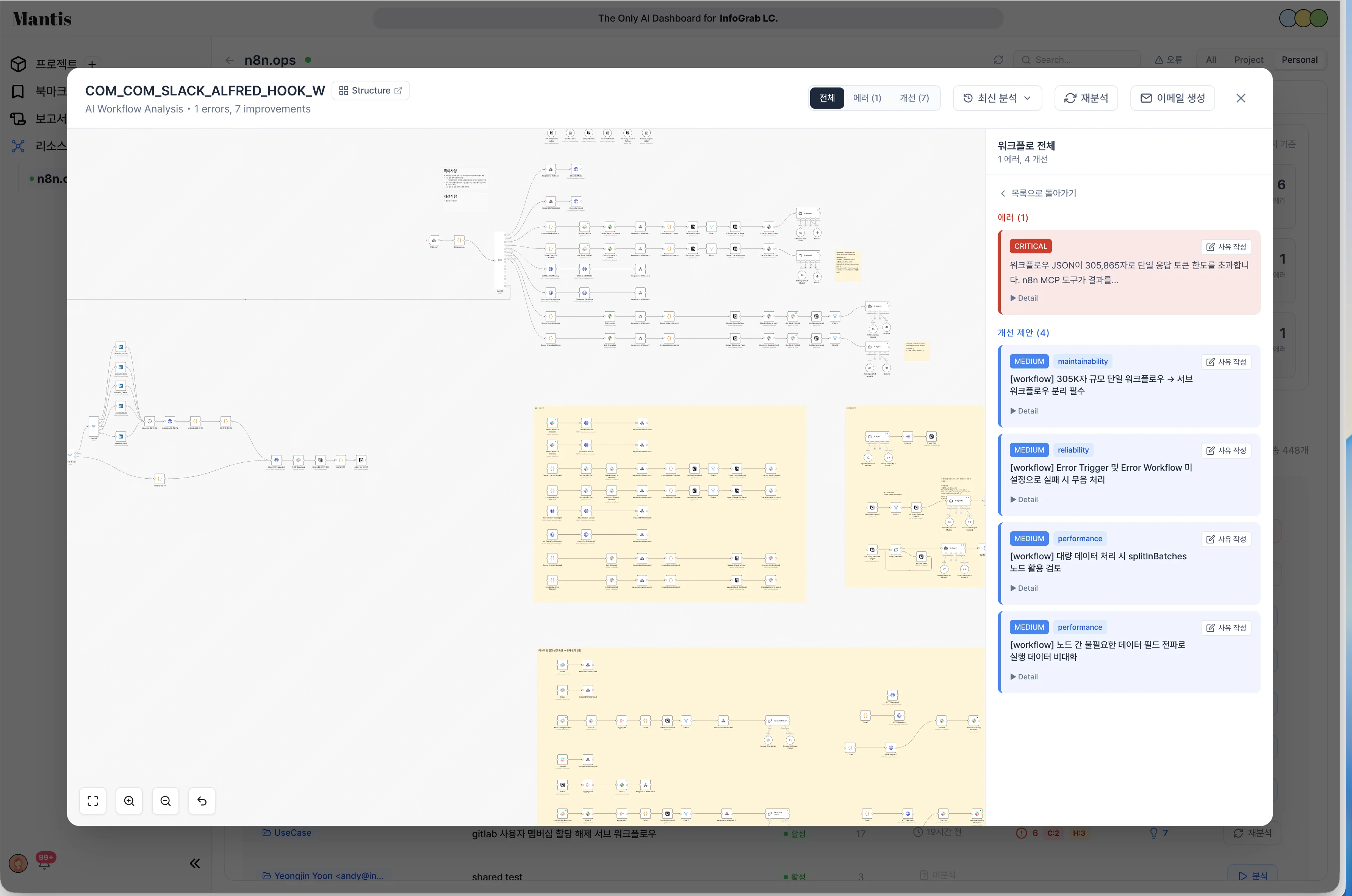 AI Workflow Analysis — 에러 탐지 및 개선 제안 화면