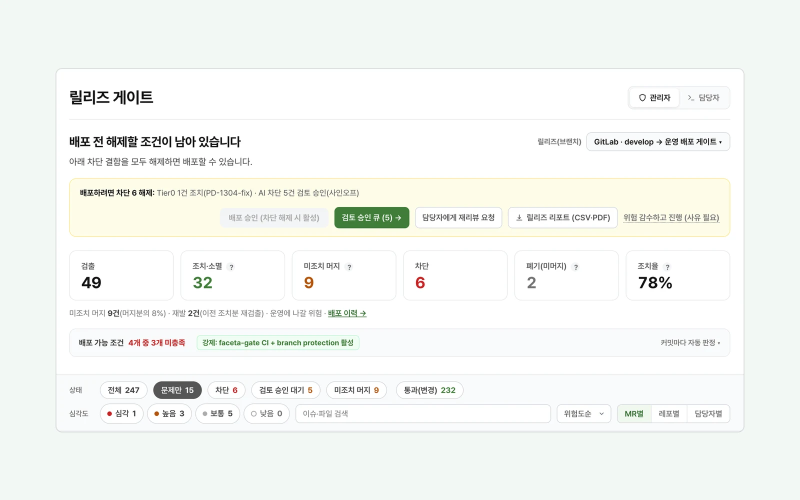Faceta 게이트 판정 화면